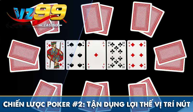 Chiến lược Poker nên biết để trở thành người chơi giỏi 8 Chiến lược #2: Tận dụng lợi thế vị trí nút